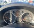 Серый Ниссан ИксТрейл, объемом двигателя 2 л и пробегом 210 тыс. км за 9889 $, фото 17 на Automoto.ua