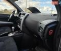Ниссан ИксТрейл 2010 в Калуше на Automoto.ua Серый Ниссан ИксТрейл, объемом двигателя 2 л и пробегом 245 тыс. км за 11999 $, фото 40 на Automoto.ua