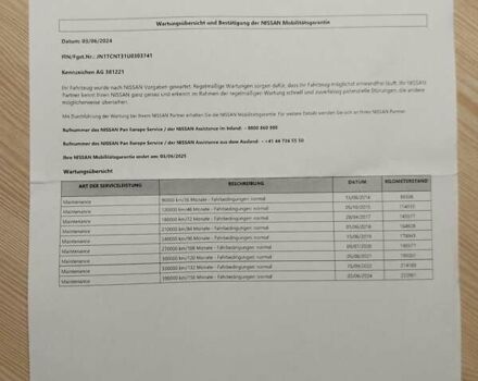 Сірий Ніссан ІксТрейл, об'ємом двигуна 0 л та пробігом 236 тис. км за 12700 $, фото 31 на Automoto.ua