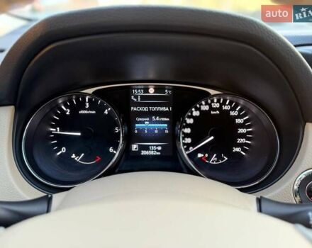 Серый Ниссан ИксТрейл, объемом двигателя 1.6 л и пробегом 195 тыс. км за 15599 $, фото 24 на Automoto.ua