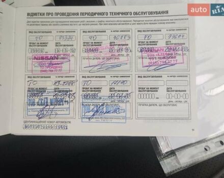 Сірий Ніссан ІксТрейл, об'ємом двигуна 1.6 л та пробігом 50 тис. км за 23500 $, фото 6 на Automoto.ua