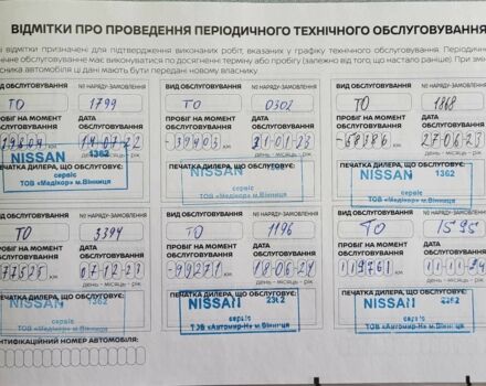Сірий Ніссан ІксТрейл, об'ємом двигуна 1.6 л та пробігом 126 тис. км за 21600 $, фото 5 на Automoto.ua