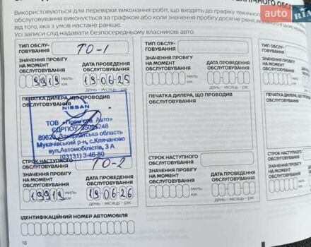 Серый Ниссан ИксТрейл, объемом двигателя 1.5 л и пробегом 12 тыс. км за 35990 $, фото 97 на Automoto.ua