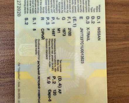 Сірий Ніссан ІксТрейл, об'ємом двигуна 1.5 л та пробігом 6 тис. км за 33333 $, фото 2 на Automoto.ua