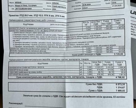 Серый Ниссан ИксТрейл, объемом двигателя 1.5 л и пробегом 15 тыс. км за 45986 $, фото 39 на Automoto.ua