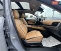 Серый Ниссан ИксТрейл, объемом двигателя 1.5 л и пробегом 15 тыс. км за 45986 $, фото 34 на Automoto.ua