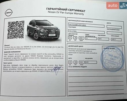 Серый Ниссан ИксТрейл, объемом двигателя 1.5 л и пробегом 15 тыс. км за 45986 $, фото 37 на Automoto.ua