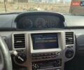 Синий Ниссан ИксТрейл, объемом двигателя 2.2 л и пробегом 282 тыс. км за 5620 $, фото 16 на Automoto.ua