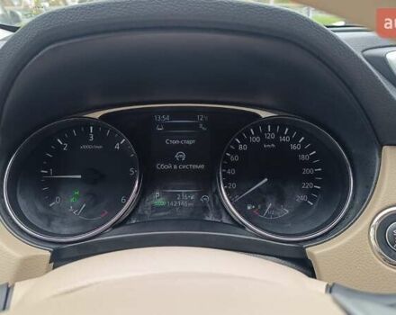 Синий Ниссан ИксТрейл, объемом двигателя 1.6 л и пробегом 141 тыс. км за 16132 $, фото 14 на Automoto.ua