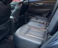 Синий Ниссан ИксТрейл, объемом двигателя 1.6 л и пробегом 203 тыс. км за 16900 $, фото 11 на Automoto.ua