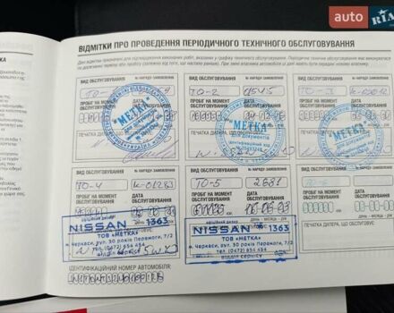 Синій Ніссан ІксТрейл, об'ємом двигуна 2.49 л та пробігом 93 тис. км за 18500 $, фото 34 на Automoto.ua