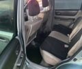 Зеленый Ниссан ИксТрейл, объемом двигателя 0 л и пробегом 260 тыс. км за 3999 $, фото 5 на Automoto.ua