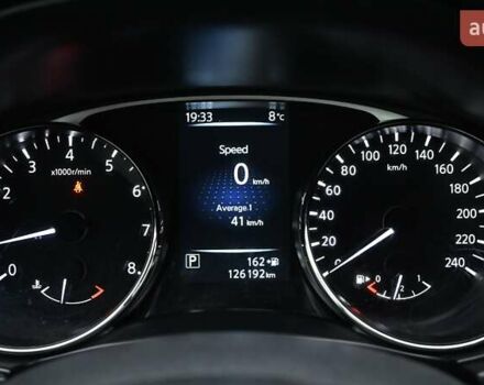 Зелений Ніссан ІксТрейл, об'ємом двигуна 2 л та пробігом 126 тис. км за 13342 $, фото 10 на Automoto.ua