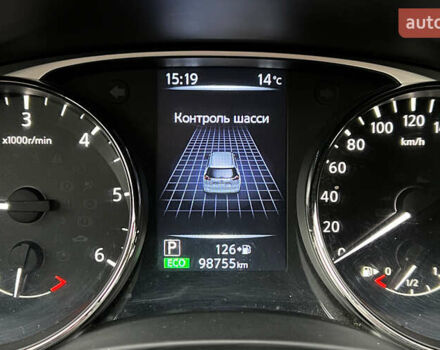 Зелений Ніссан ІксТрейл, об'ємом двигуна 1.6 л та пробігом 99 тис. км за 16500 $, фото 11 на Automoto.ua