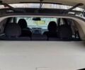 Ніссан ІксТрейл 2017 у Києві на Automoto.ua Зелений Ніссан ІксТрейл, об'ємом двигуна 1.6 л та пробігом 102 тис. км за 18550 $, фото 26 на Automoto.ua