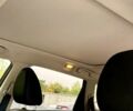 Зеленый Ниссан ИксТрейл, объемом двигателя 1.6 л и пробегом 85 тыс. км за 20682 $, фото 13 на Automoto.ua