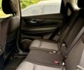 Зеленый Ниссан ИксТрейл, объемом двигателя 1.6 л и пробегом 85 тыс. км за 20682 $, фото 15 на Automoto.ua