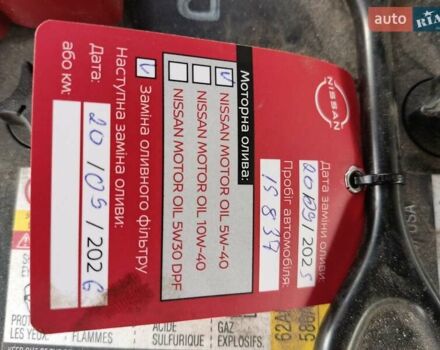 Зелений Ніссан ІксТрейл, об'ємом двигуна 2 л та пробігом 15 тис. км за 25700 $, фото 9 на Automoto.ua