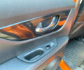 Оранжевый Ниссан ИксТрейл, объемом двигателя 1.6 л и пробегом 68 тыс. км за 24990 $, фото 50 на Automoto.ua