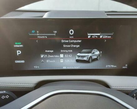 Черный Ниссан Ariya, объемом двигателя 0 л и пробегом 28 тыс. км за 28400 $, фото 3 на Automoto.ua