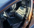 Коричневый Ниссан Ariya, объемом двигателя 0 л и пробегом 70 тыс. км за 25700 $, фото 19 на Automoto.ua