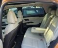 Ниссан Ariya, объемом двигателя 0 л и пробегом 20 тыс. км за 28500 $, фото 12 на Automoto.ua