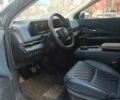 Ниссан Ariya, объемом двигателя 0 л и пробегом 34 тыс. км за 27499 $, фото 4 на Automoto.ua