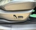 Ниссан Ariya, объемом двигателя 0 л и пробегом 23 тыс. км за 25700 $, фото 23 на Automoto.ua