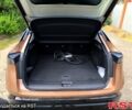 Ниссан Ariya, объемом двигателя 0.18 л и пробегом 47 тыс. км за 22800 $, фото 7 на Automoto.ua