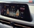 Ниссан Ariya, объемом двигателя 0 л и пробегом 29 тыс. км за 26490 $, фото 50 на Automoto.ua