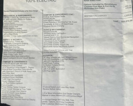 Сірий Ніссан Ariya, об'ємом двигуна 0 л та пробігом 21 тис. км за 29800 $, фото 49 на Automoto.ua