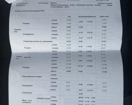 Сірий Ніссан Ariya, об'ємом двигуна 0 л та пробігом 21 тис. км за 29800 $, фото 48 на Automoto.ua
