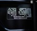 Ниссан Bluebird Sylphy, объемом двигателя 0 л и пробегом 1 тыс. км за 21500 $, фото 20 на Automoto.ua