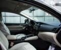 Ниссан Bluebird Sylphy, объемом двигателя 0 л и пробегом 1 тыс. км за 21500 $, фото 15 на Automoto.ua