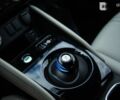 Ниссан Bluebird Sylphy, объемом двигателя 0 л и пробегом 1 тыс. км за 21500 $, фото 19 на Automoto.ua