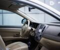 Ниссан Bluebird Sylphy, объемом двигателя 0 л и пробегом 1 тыс. км за 16999 $, фото 13 на Automoto.ua