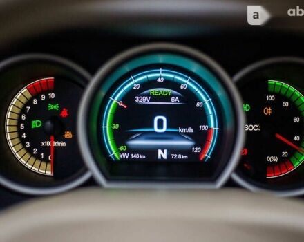 Ниссан Bluebird Sylphy, объемом двигателя 0 л и пробегом 1 тыс. км за 16999 $, фото 15 на Automoto.ua