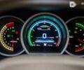 Ниссан Bluebird Sylphy, объемом двигателя 0 л и пробегом 1 тыс. км за 16999 $, фото 15 на Automoto.ua