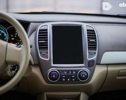 Ниссан Bluebird Sylphy, объемом двигателя 0 л и пробегом 1 тыс. км за 16999 $, фото 16 на Automoto.ua