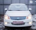 Ниссан Bluebird Sylphy, объемом двигателя 0 л и пробегом 1 тыс. км за 16999 $, фото 9 на Automoto.ua