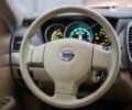 Ниссан Bluebird Sylphy, объемом двигателя 0 л и пробегом 1 тыс. км за 16999 $, фото 14 на Automoto.ua