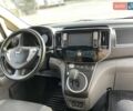 Белый Ниссан e-NV200, объемом двигателя 0 л и пробегом 126 тыс. км за 7999 $, фото 15 на Automoto.ua