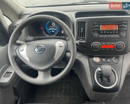 Белый Ниссан e-NV200, объемом двигателя 0 л и пробегом 5 тыс. км за 10500 $, фото 10 на Automoto.ua
