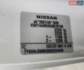Белый Ниссан e-NV200, объемом двигателя 0 л и пробегом 58 тыс. км за 16200 $, фото 20 на Automoto.ua