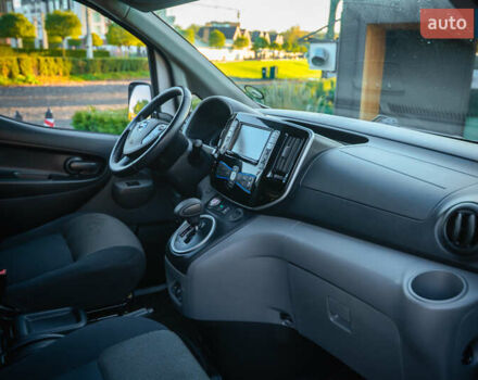 Білий Ніссан e-NV200, об'ємом двигуна 0 л та пробігом 49 тис. км за 14600 $, фото 24 на Automoto.ua