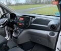 Білий Ніссан e-NV200, об'ємом двигуна 0 л та пробігом 92 тис. км за 12500 $, фото 40 на Automoto.ua