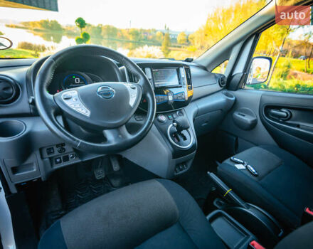 Білий Ніссан e-NV200, об'ємом двигуна 0 л та пробігом 49 тис. км за 14600 $, фото 18 на Automoto.ua