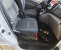 Белый Ниссан e-NV200, объемом двигателя 0 л и пробегом 58 тыс. км за 16200 $, фото 11 на Automoto.ua