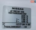 Білий Ніссан e-NV200, об'ємом двигуна 0 л та пробігом 92 тис. км за 12500 $, фото 68 на Automoto.ua