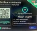 Білий Ніссан e-NV200, об'ємом двигуна 0 л та пробігом 92 тис. км за 12500 $, фото 67 на Automoto.ua